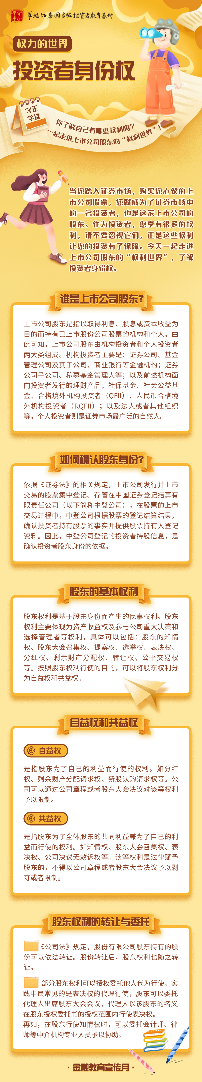 【依法解決糾紛      理性科學(xué)維權(quán)】權(quán)利世界—投資者身份權(quán)